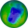 Antarctic Ozone 1993-11-20